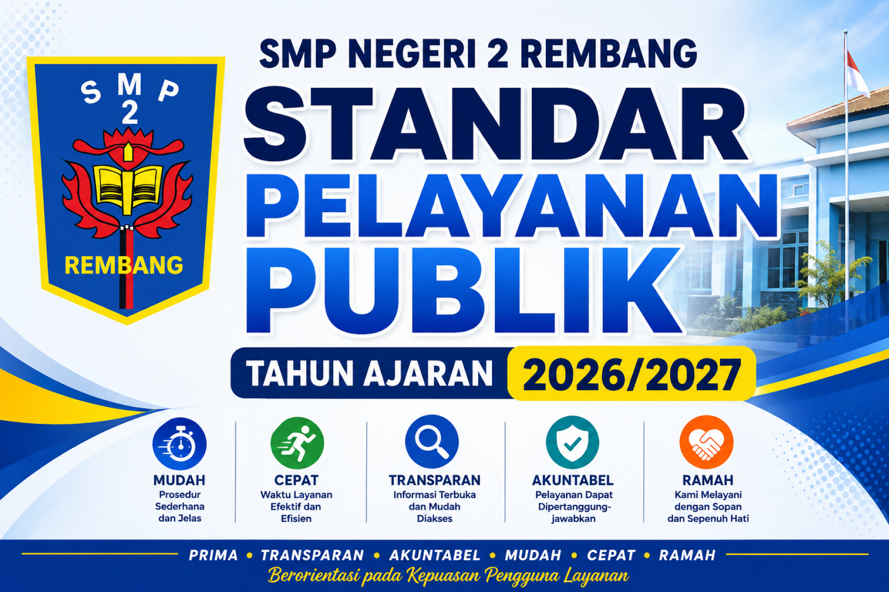 STANDAR PELAYANAN PUBLIK 2026/2027