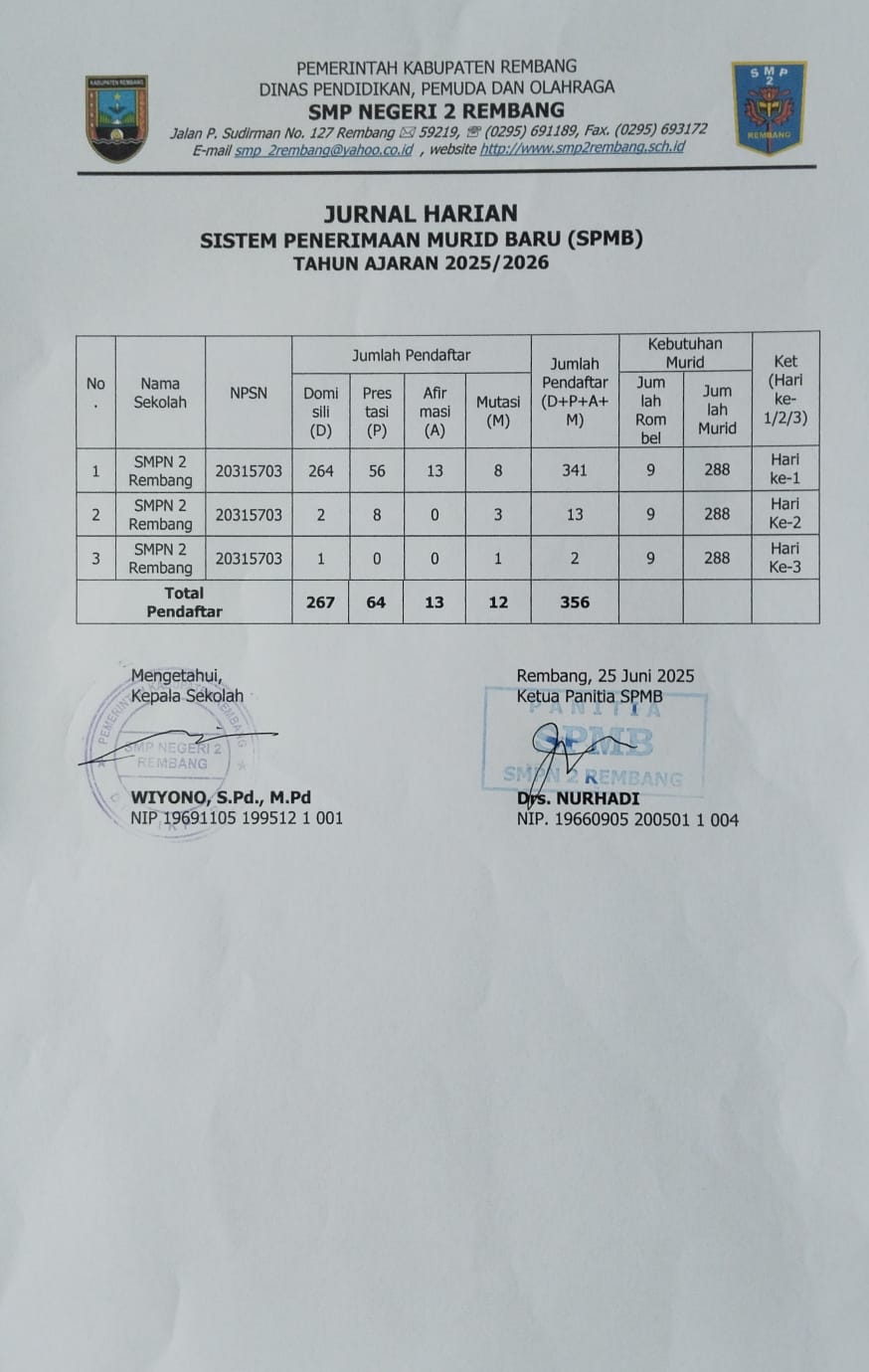 JURNAL HARI PERTAMA